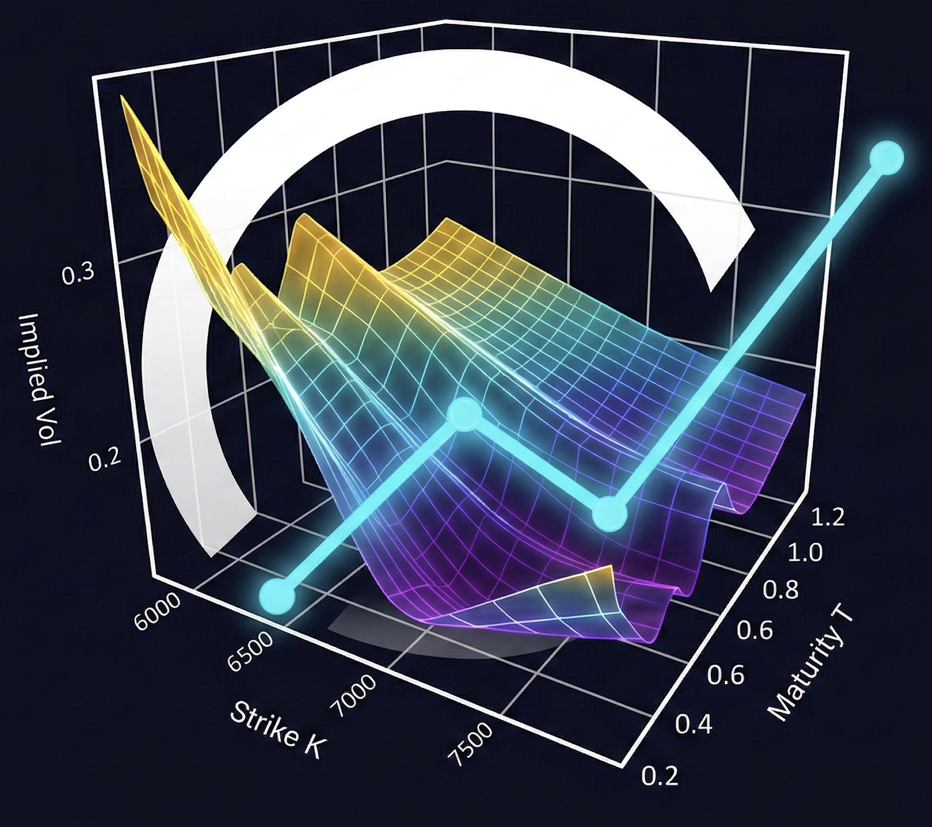 Quantitative Finance Book - Home